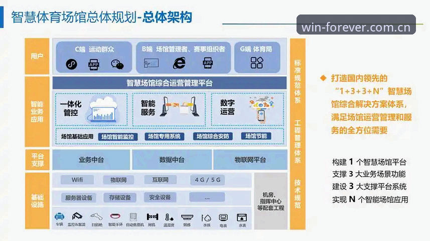 必赢体育官网）并非一个简单的赛事信息聚合平台。从架构层面看，它将BWIN betway的全球赛事资源与中国本土化的体育数据支持进行了深度融合。用户通过K9L3账号登录后，实际上进入了一个经过深度定制的数据处理系统——该系统能够实时追踪超过200个联赛的赔率变动，并提供基于历史数据的胜率分析模型。