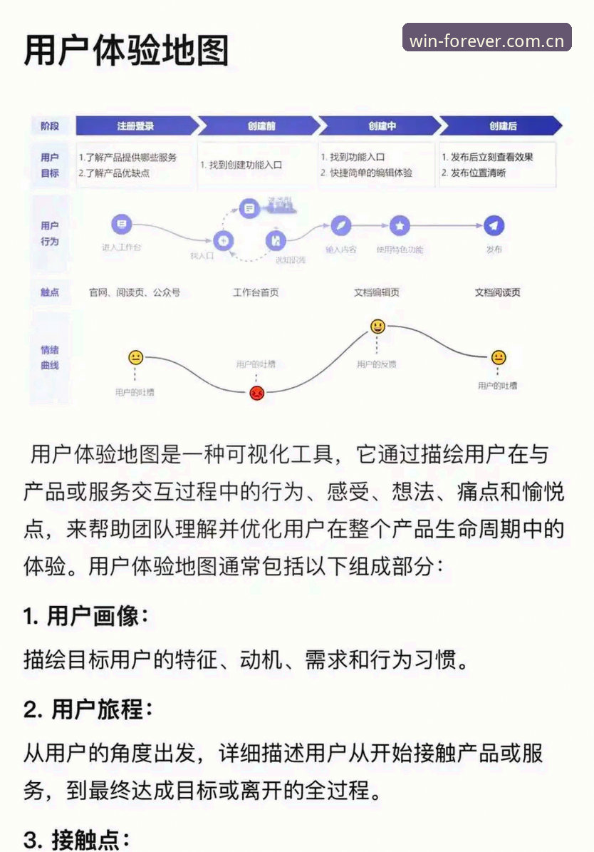 必赢体育官网K9L3账号登录全流程深度评测：从下载到数据追踪的完整体验分析