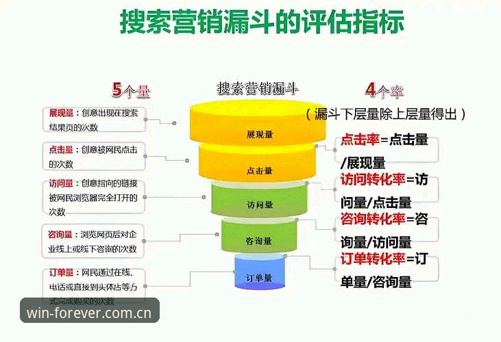 揭秘必赢体育资讯推荐背后的价值逻辑：从平台数据到用户实战的深度解析