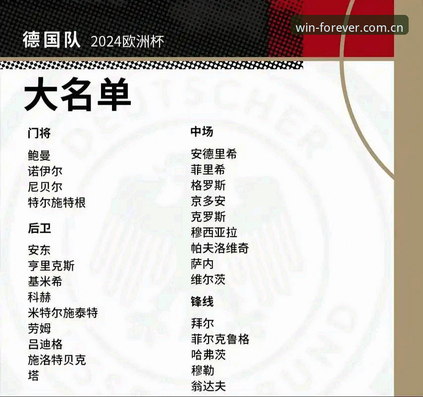 德国队世界杯大名单深度评测：诺伊尔回归，老将新星同台竞技