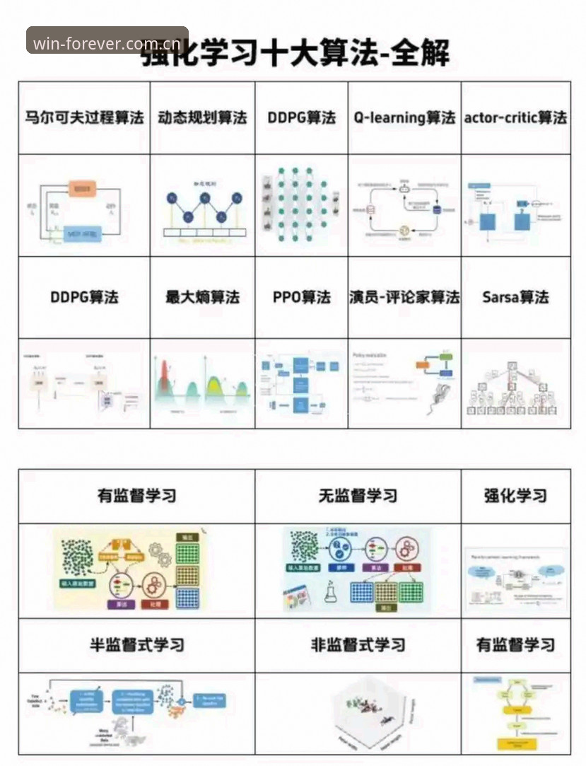 BWIN体育平台必备 从拉比奥事件看体育管理者的决策艺术——BWIN体育平台必备的实战管理知识